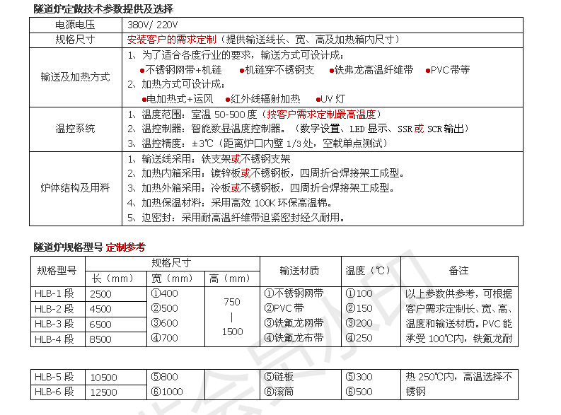 数据线隧道炉技术参数